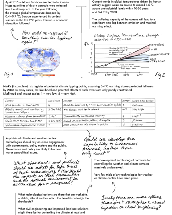 The first graphic showing the observations that have informed this opportunity space.